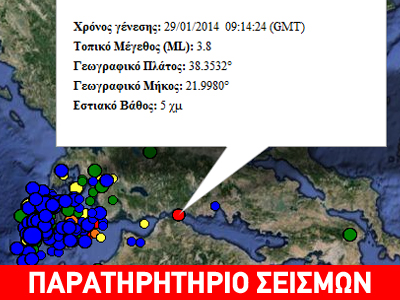 Σεισμός 3,9R βόρεια του Αιγίου